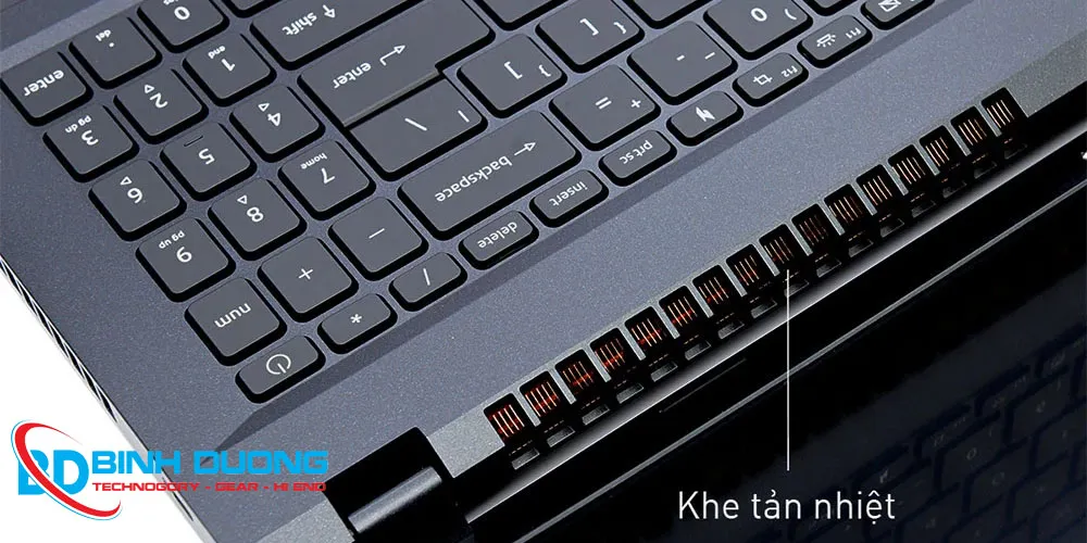 Điểm Nổi Bật Của Acer Nitro V ANV15-51-53NE