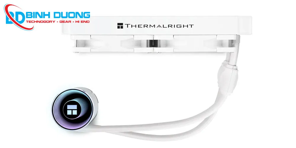 Ứng Dụng Thực Tế