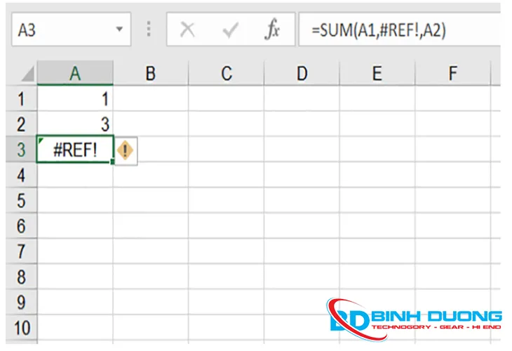 Lỗi sai vùng tham chiếu: #REF!
