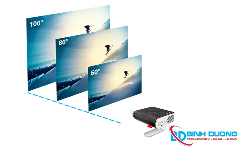 Máy chiếu đa năng mini ViewSonic M1+_G2