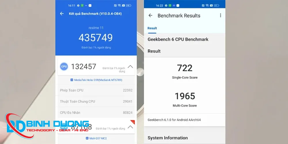 1. Nắp Lưng Realme 11 Có Vai Trò Gì?