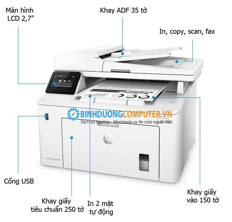 Máy in đa năng HP MFP M227fdw