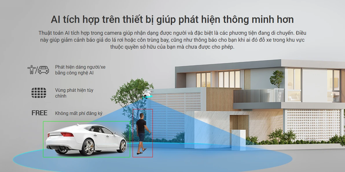 Tích hợp AI phát hiện thông minh