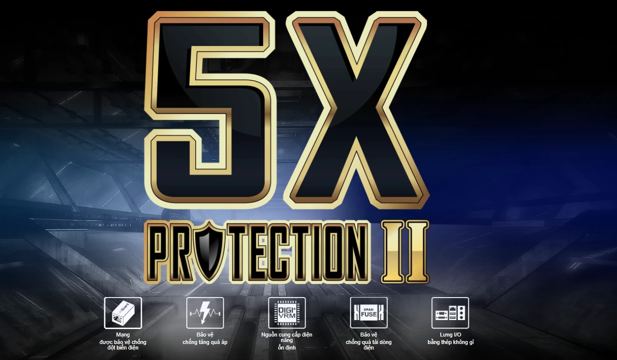 Công nghệ bảo vệ 5X Protection II