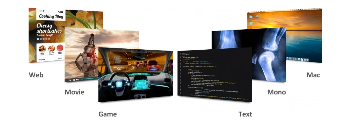 Công nghệ ViewMode độc quyền