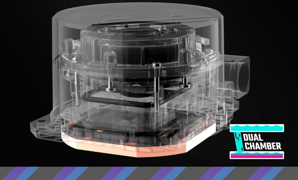 Hệ thống bơm Gen S Dual Chamber đột phá