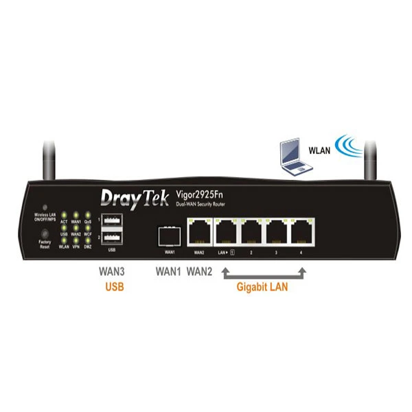 Hướng Dẫn Cấu H&igrave;nh Thiết Bị DrayTek Vigor 2925Fn Chi Tiết Từ A-Z