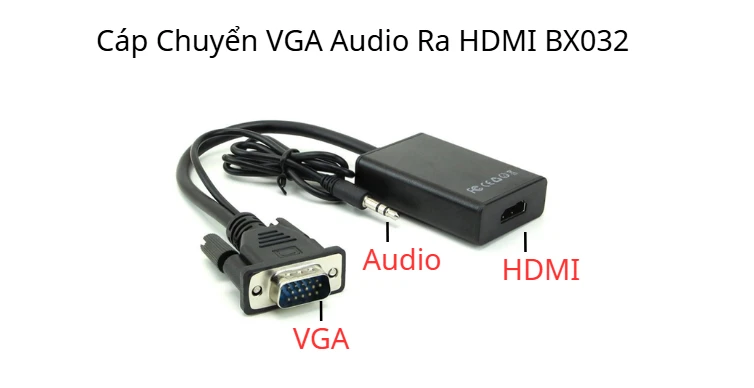 Chuyển Đổi Tín Hiệu Toàn Diện