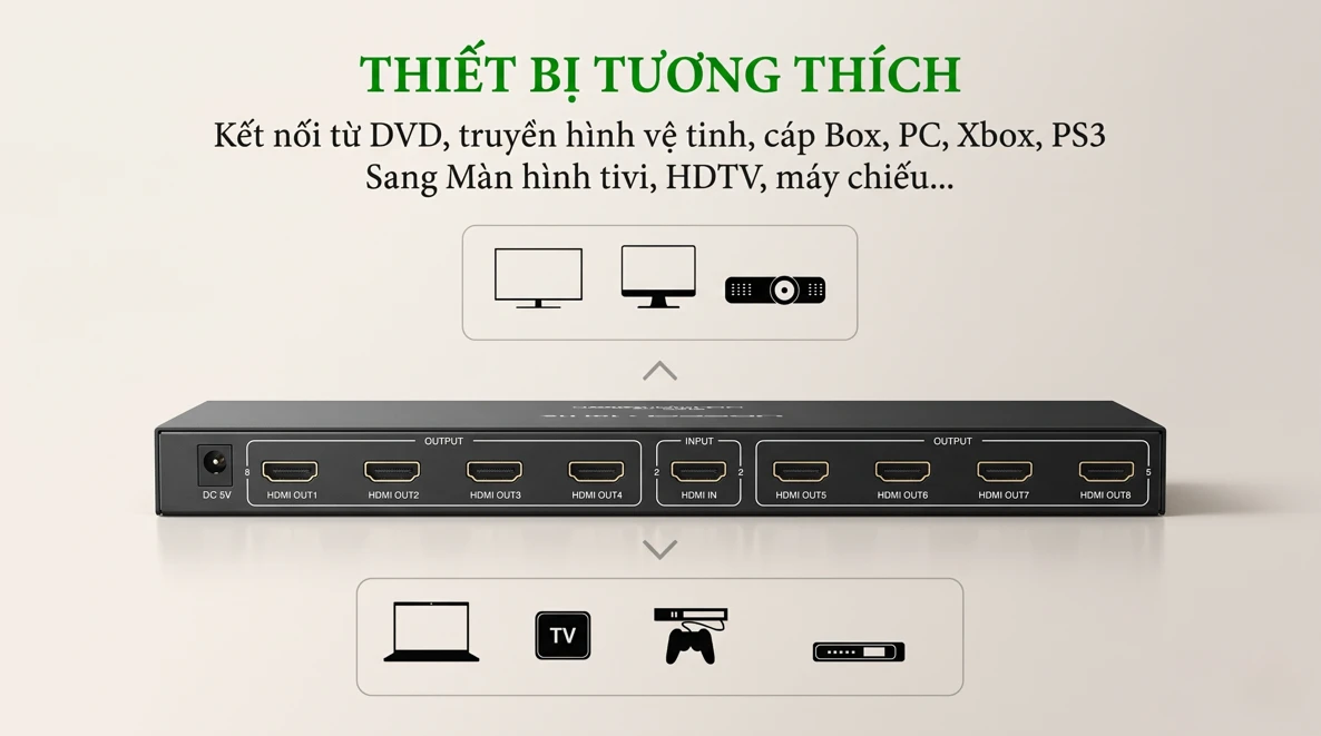 Khả năng tương thích đa dạng