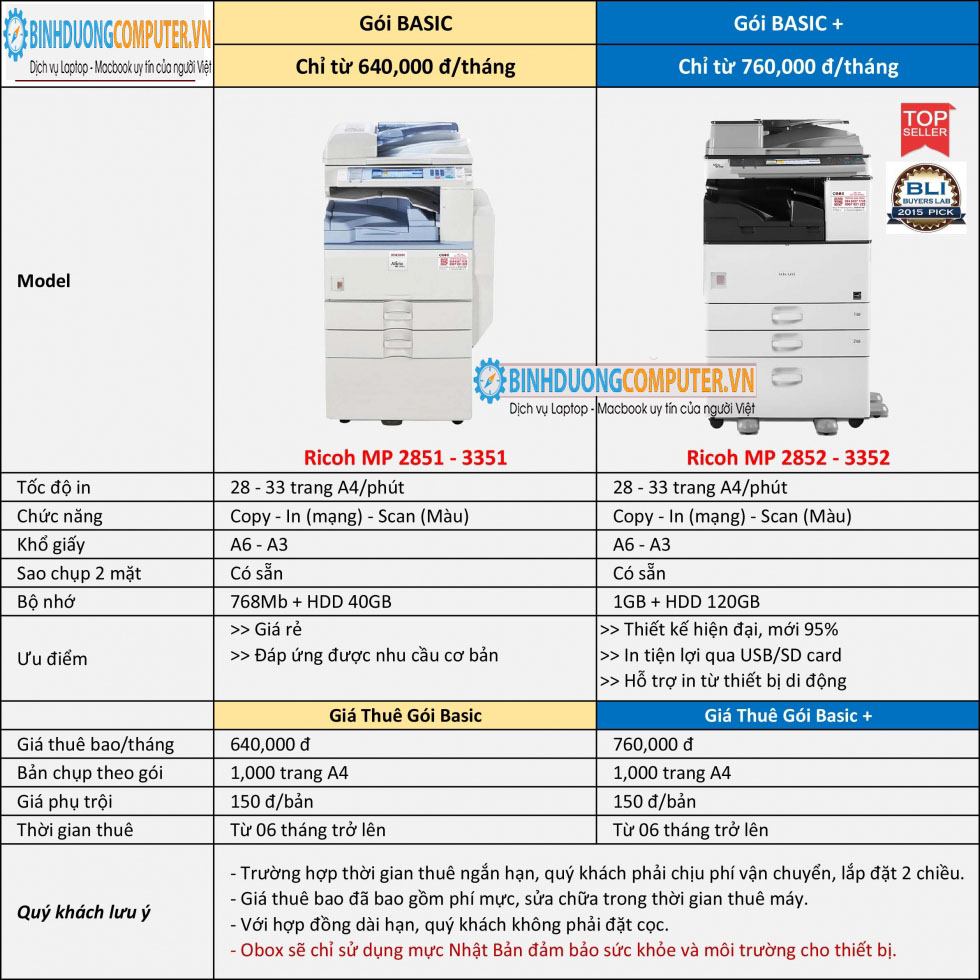 Cho thuê máy photocopy gói cơ bản