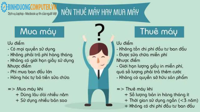 Thuê máy photo tại Dĩ An