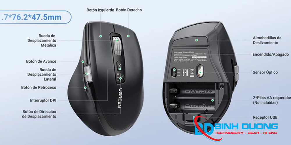 Chuột UGREEN 45792 cho những đối tượng như thế nào?