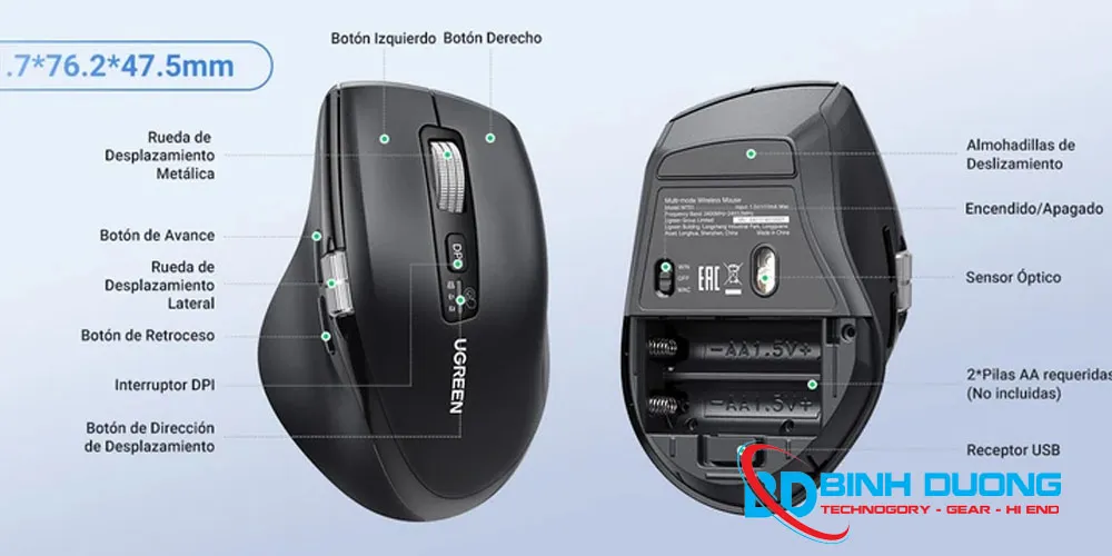 Chuột UGREEN 45792 cho những đối tượng như thế nào?