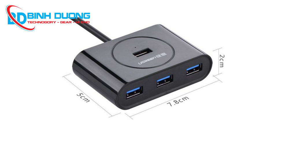 Đặc Điểm Nổi Bật Của UGREEN 20291