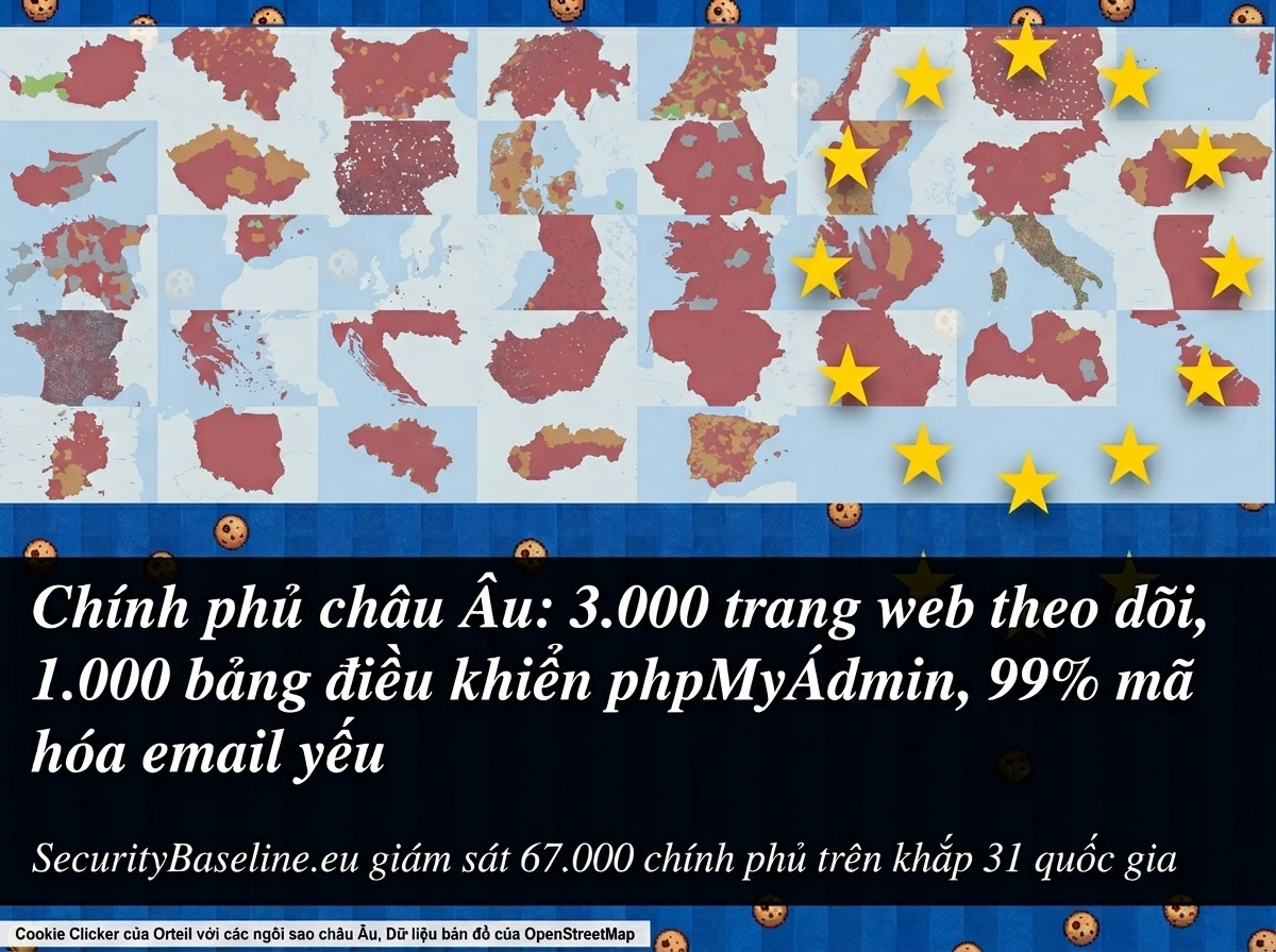 Chính phủ châu Âu lộ diện với 3.000 tracker, 1.000 phpMyAdmin và 99% email bảo mật yếu - đây là SecurityBaseline.eu