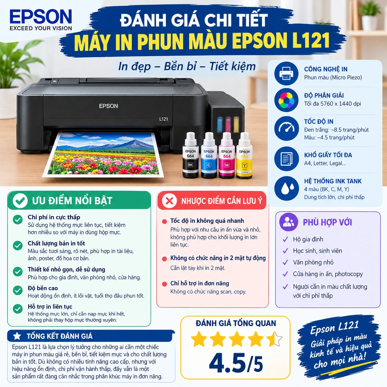 Đ&aacute;nh Gi&aacute; Chi Tiết M&aacute;y In Phun M&agrave;u Epson L121: C&oacute; Đ&aacute;ng Mua Kh&ocirc;ng?