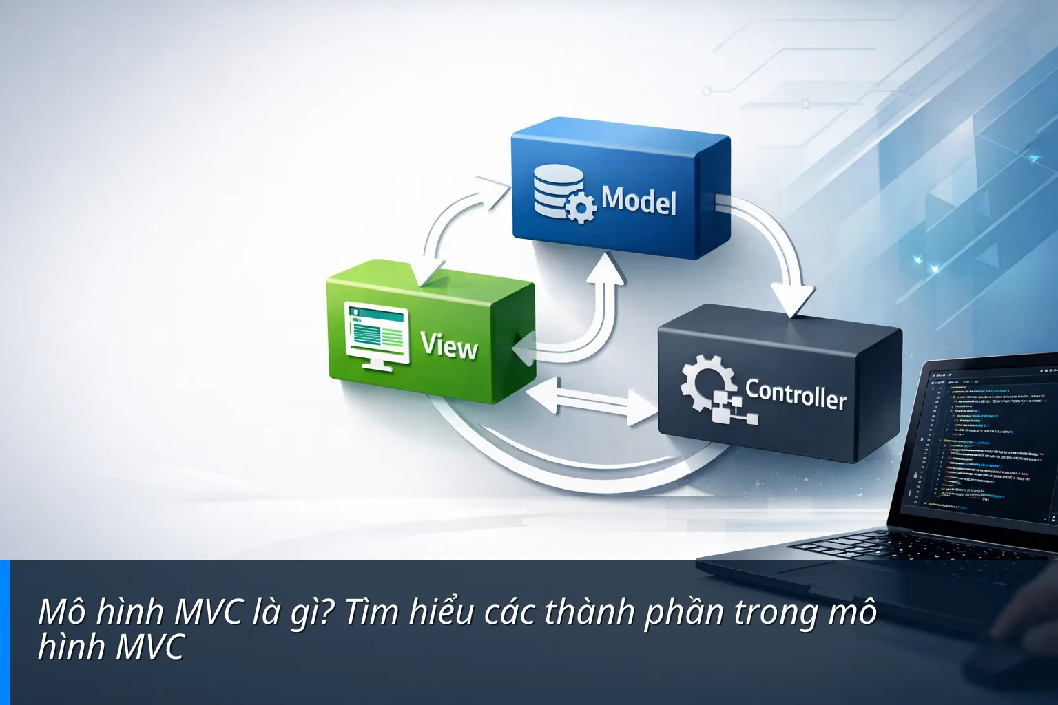 Mô hình MVC là gì? Tìm hiểu các thành phần trong mô hình MVC - Bình Dương Computer