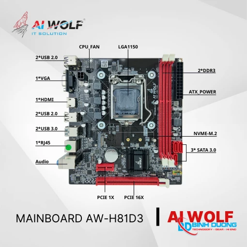 Mainboard Bo Mạch Chủ AI WOLF H81 DDR4 / M2 (LGA 1151v1) - Chi tiết 1